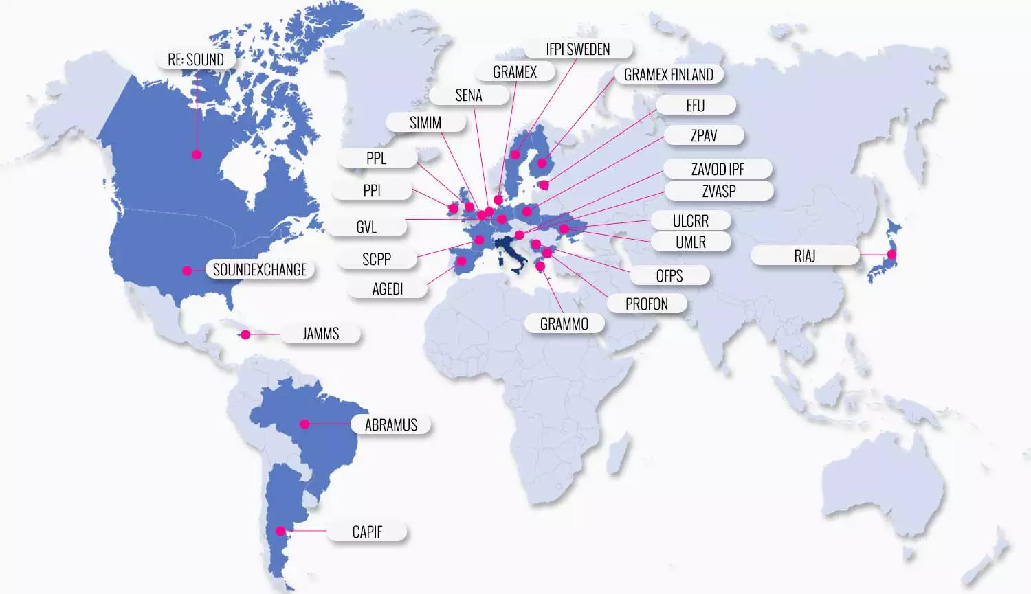 SCF MAP