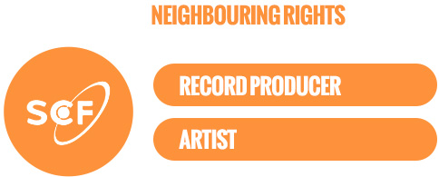 NEIGHBOURING RIGHTS