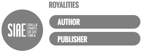 Royalities