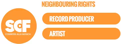 NEIGHBOURING RIGHTS
